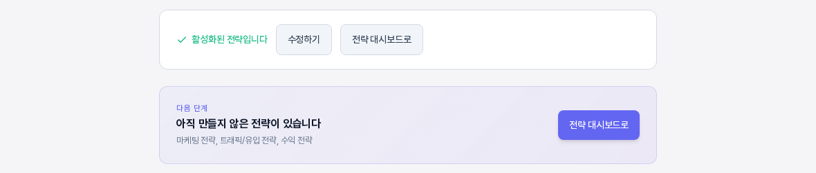 앞선 전략이 빠진 상태의 브랜딩 전략 상세 화면 아래쪽. 다음 단계 라벨 아래 아직 만들지 않은 전략이 있습니다 카드에 마케팅 전략, 트래픽/유입 전략, 수익 전략이 나열되고 전략 대시보드로 버튼이 있다