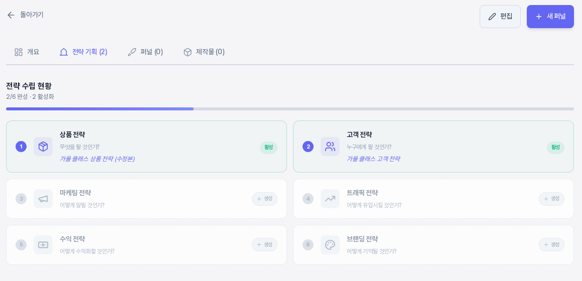 브랜딩 전략을 삭제한 뒤의 프로젝트 전략 기획 탭. 전략 수립 현황이 2/6 완성으로 줄었고 브랜딩 전략 칸이 다시 생성 버튼으로 표시된다
