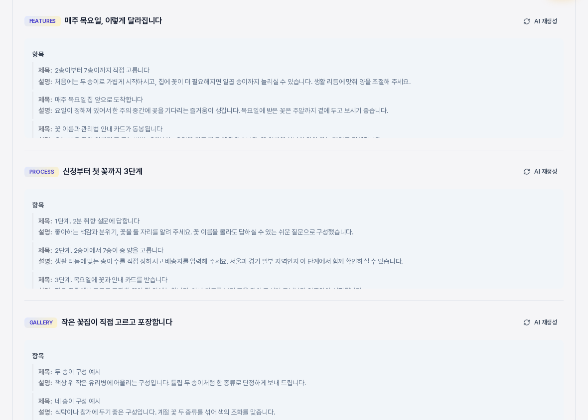 기능 소개와 프로세스와 갤러리 섹션의 생성 결과. 항목마다 제목과 설명이 이름표와 함께 나열되어 있고 각 섹션 오른쪽에 AI 재생성 버튼이 있다