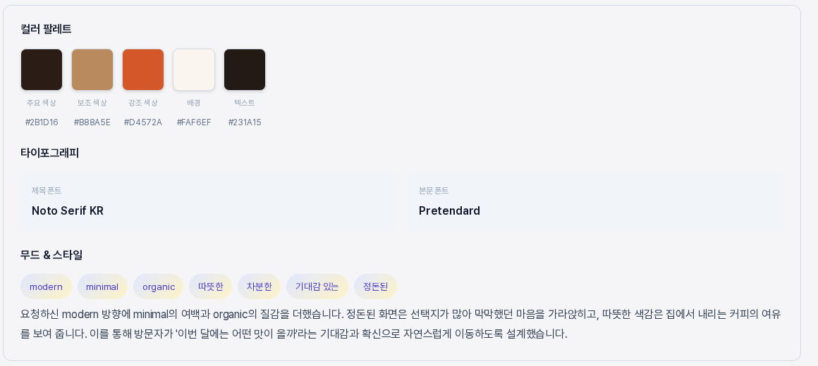 디자인 콘셉트 결과. 컬러 팔레트의 다섯 가지 색 견본과 색상 코드, 제목 폰트와 본문 폰트 이름, 무드와 스타일 태그와 설명 문장이 보인다