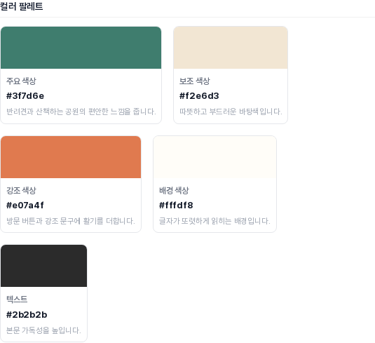 컬러 팔레트 영역. 주요 색상 초록, 보조 색상 베이지, 강조 색상 주황, 배경 색상 밝은 흰색, 텍스트 짙은 회색의 색 견본 카드가 색 코드와 선택 이유와 함께 놓여 있다