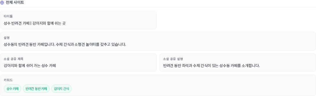 SEO 설정 카드의 전체 사이트 영역. 타이틀과 설명, 소셜 공유 제목과 소셜 공유 설명, 성수 카페 등 키워드 태그가 칸마다 나뉘어 있다