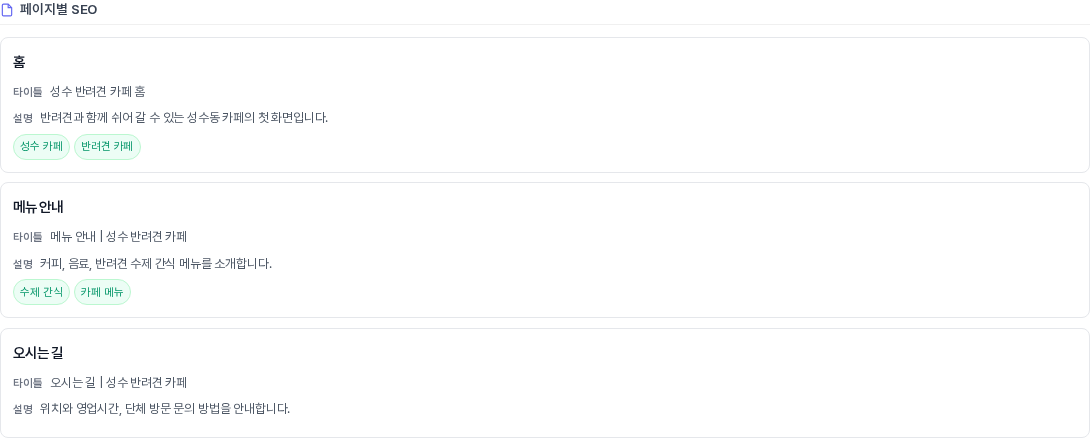 페이지별 SEO 영역. 홈과 메뉴 안내와 오시는 길 페이지마다 카드가 있고 각 카드에 타이틀과 설명, 키워드 태그가 나열되어 있다